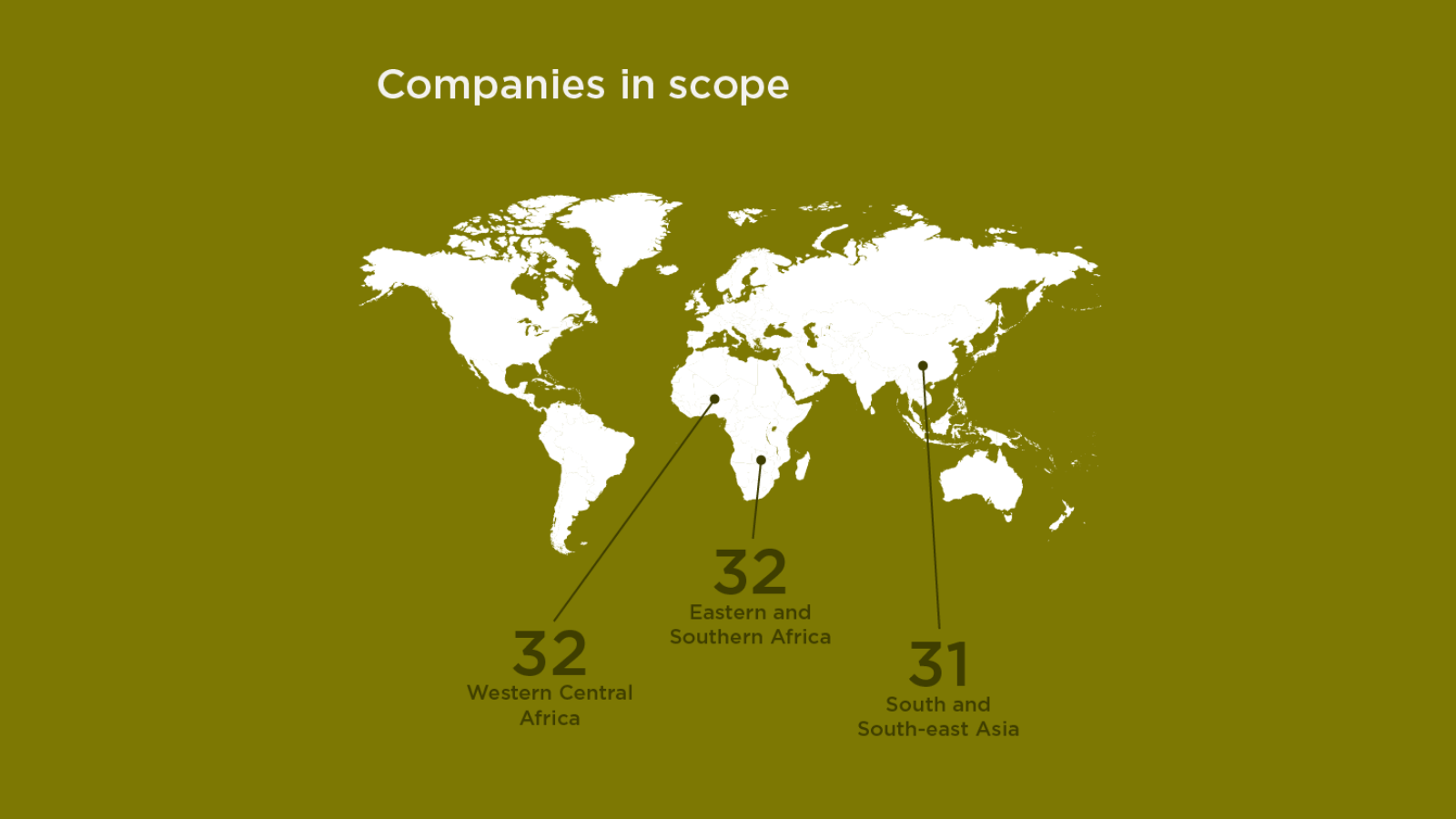 2021-access-to-seeds-index-country-profiles-world-benchmarking-alliance